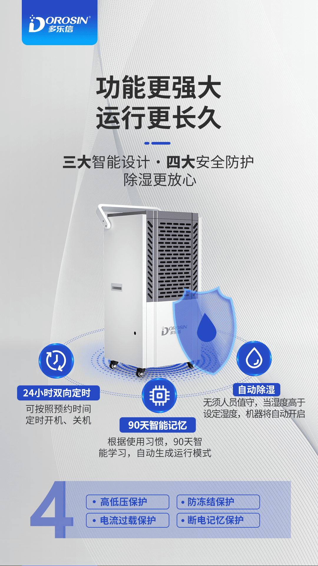 2007-多樂信除濕機(jī)產(chǎn)品-DK-138_02.png