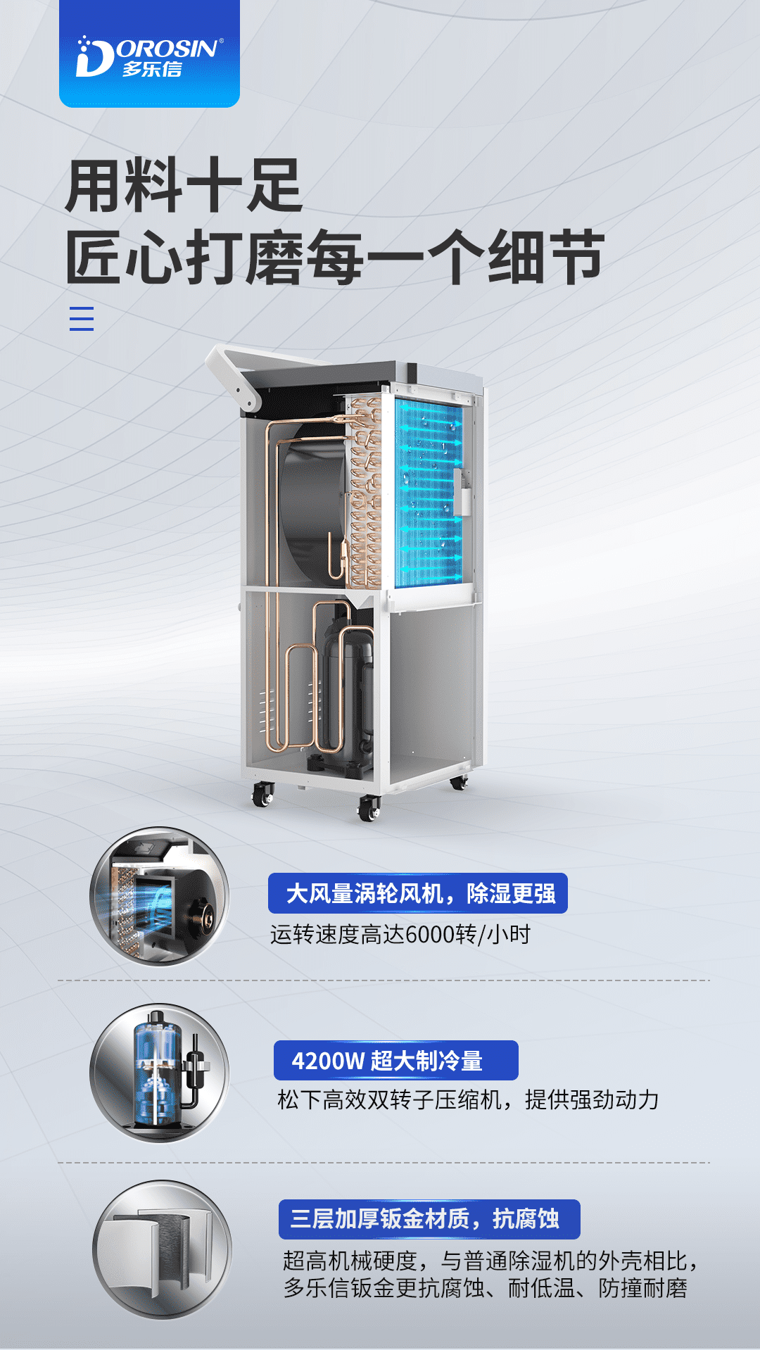 2007-多樂信除濕機(jī)產(chǎn)品-DK-150_06.png