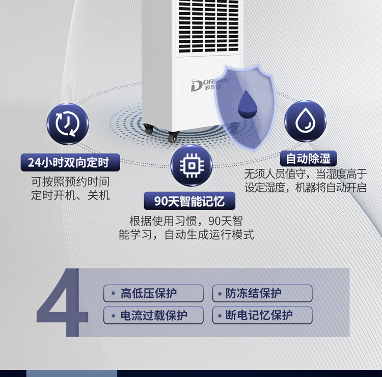 多樂信除濕機產品-DP-12S_DP-6_1_05.jpg