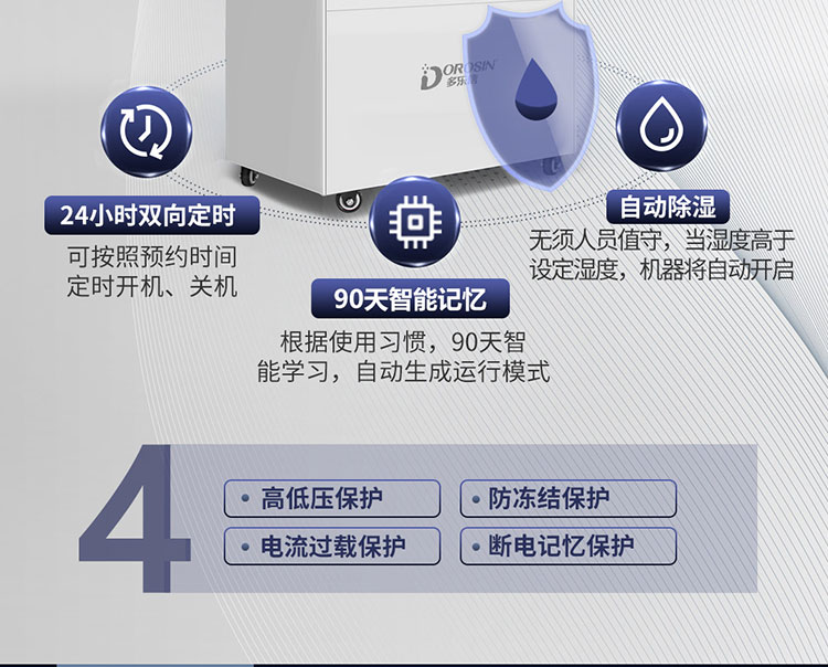 多樂信除濕機產品-DP-20S_06.jpg
