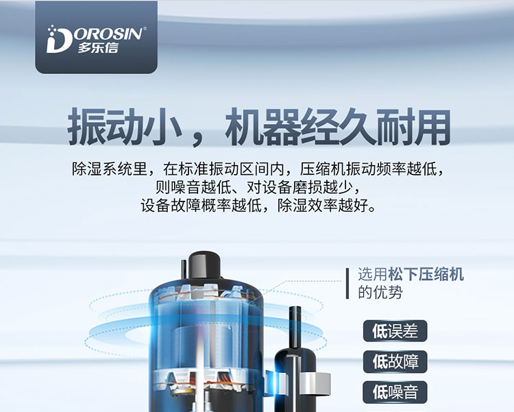 多樂信除濕機產品-DP-20S-2222_03.jpg