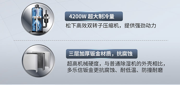 多樂信除濕機產品-DP-20S-2222_07.jpg