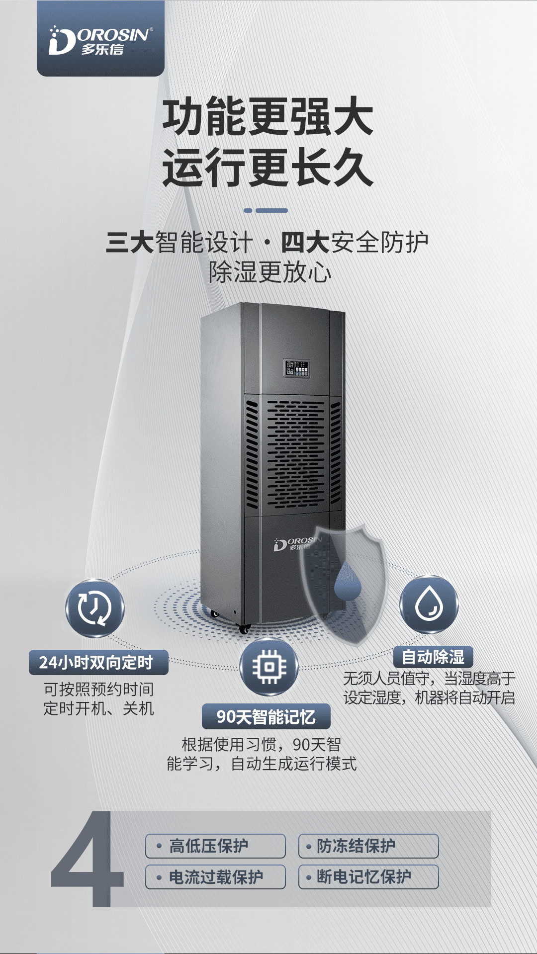 0228-多樂(lè)信除濕機(jī)產(chǎn)品-EP-12S_02.png