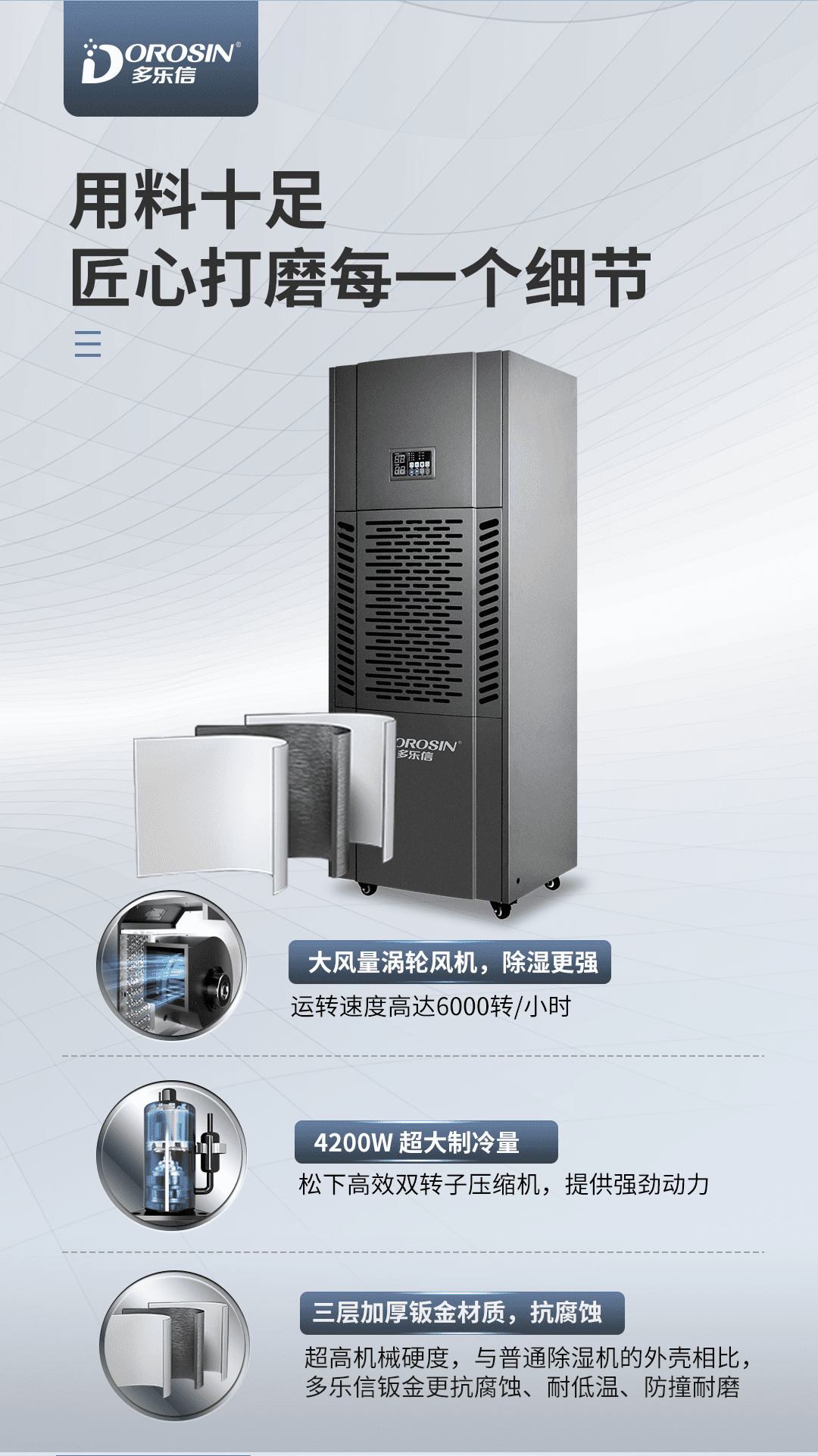 0228-多樂(lè)信除濕機(jī)產(chǎn)品-EP-12S_06.png