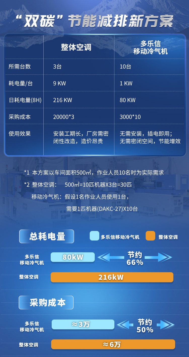 DAKC-35-詳情頁修改519-無熱風管_12.jpg
