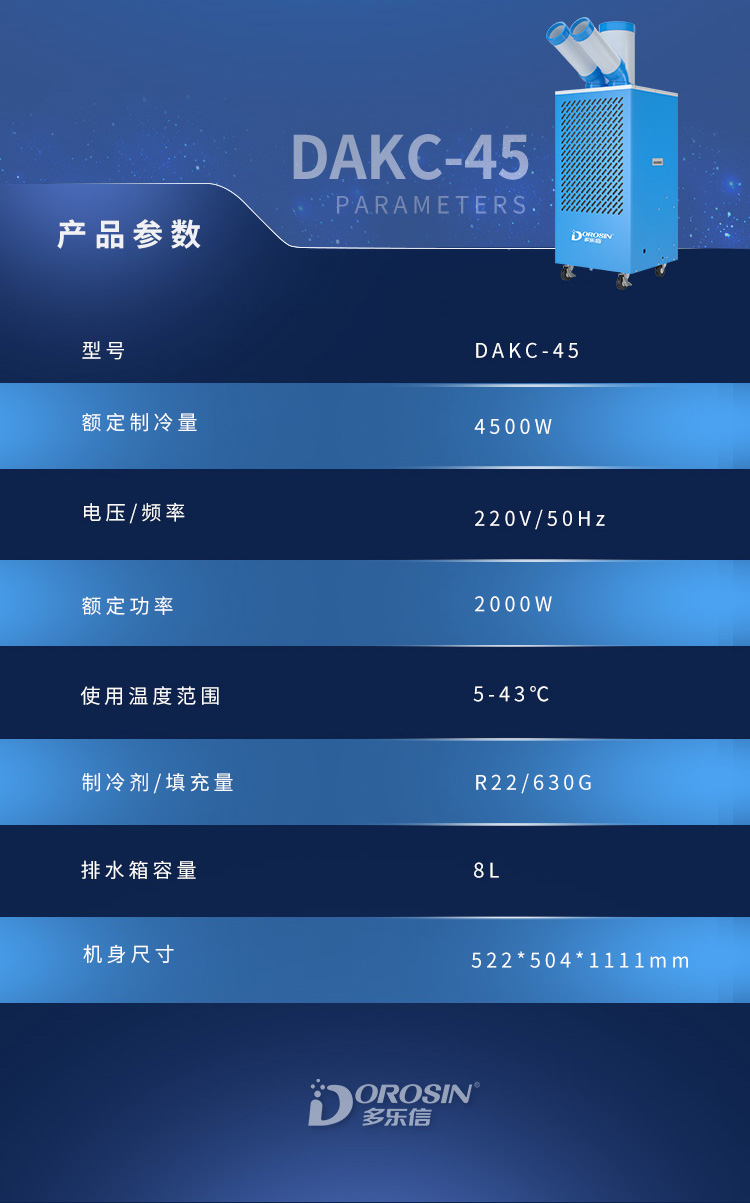 DAKC-45-冷氣機(jī)詳情頁_14.jpg