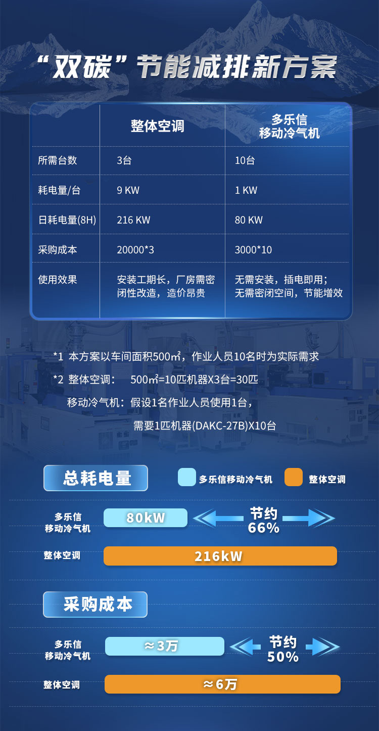 DAKC-27B-詳情頁750_10.jpg